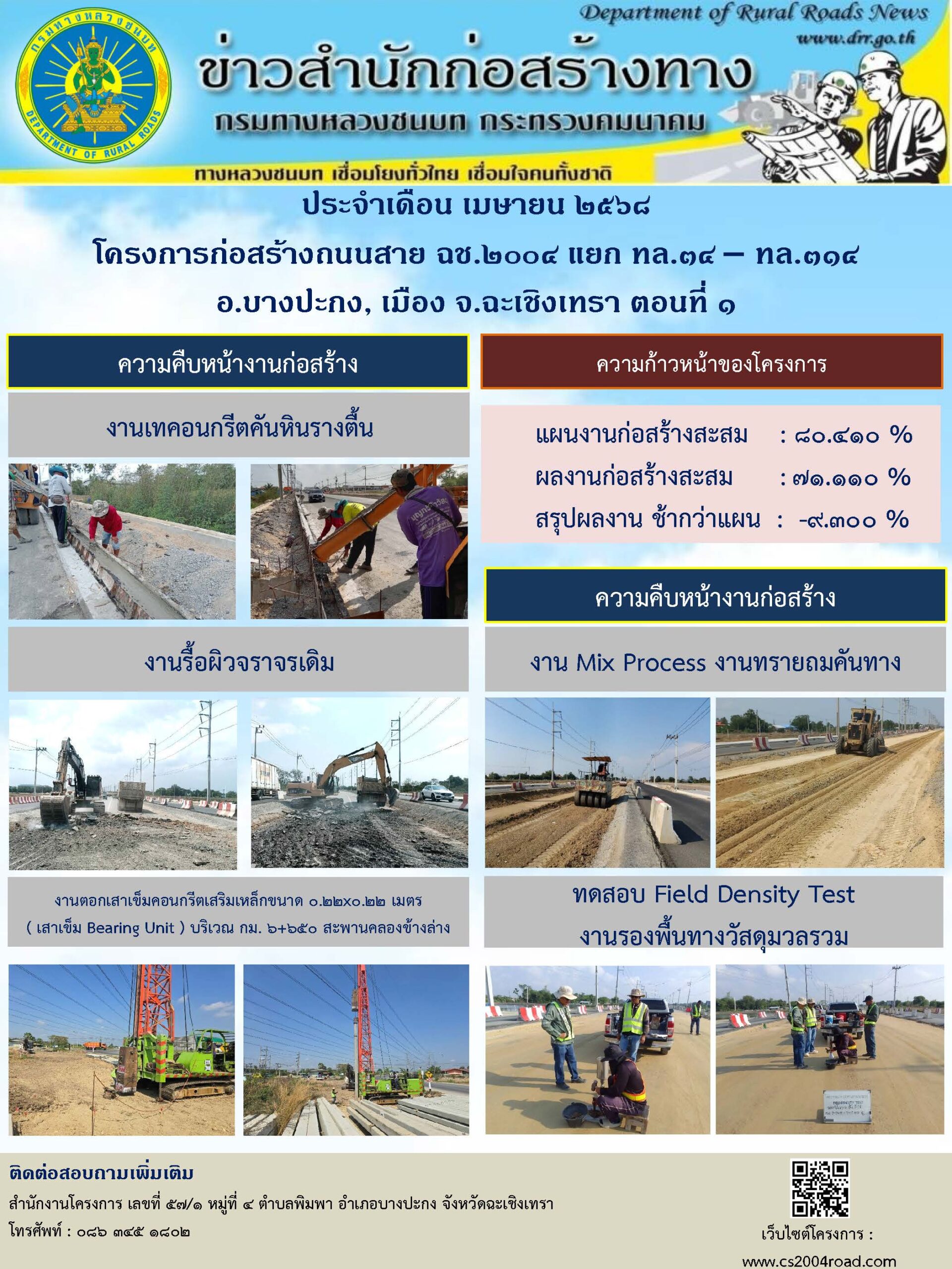 ข่าวประชาสัมพันธ์ เดือน เม.ย. 68